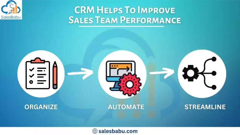 CRM Software Explained: The Ultimate Guide to Customer Relationship Management in 2025